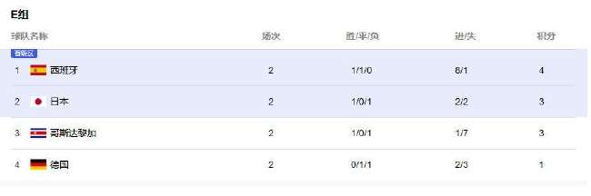 阿尔及利亚对阵奥地利免费直播_阿尔及利亚对阵奥地利直播_阿尔及利亚对阵奥地利精彩集锦回放