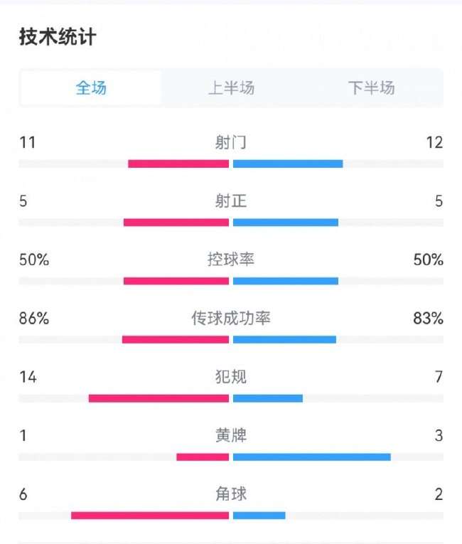 约旦vs 阿根廷现场直播_约旦vs 阿根廷赛事直播_约旦vs 阿根廷直播在线观看