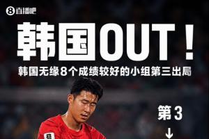 洪明甫遭诅咒！韩媒报道：所有令韩国无缘出线的球队均已被淘汰！