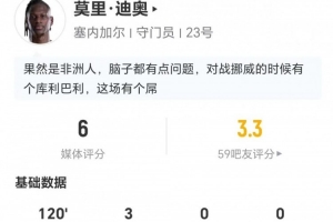 塞内加尔守门员迪奥此役3次扑救加1次失误致丢分 25次失球权得6分