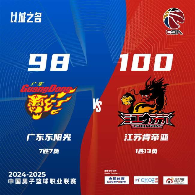 约旦vs阿根廷高清直播_约旦vs阿根廷录像回放_约旦vs阿根廷全场录像