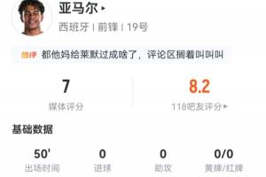 表现抢眼！亚马尔半场数据：射正4次暂无进球，过人尝试5次成功3次