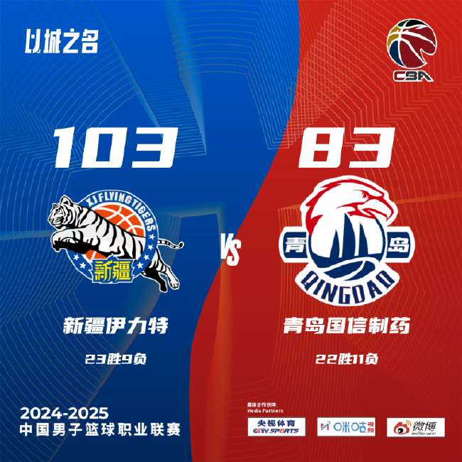 阿尔及利亚VS 奥地利高清比赛直播_阿尔及利亚VS 奥地利直播_阿尔及利亚VS 奥地利精彩集锦回放