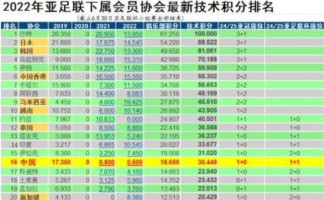 刚果对乌兹别克斯坦录像回放_刚果对乌兹别克斯坦直播在线观看_刚果对乌兹别克斯坦在线观看