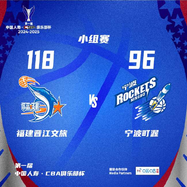 刚果vs 乌兹别克斯坦比分预测_刚果vs 乌兹别克斯坦精彩集锦回放_刚果vs 乌兹别克斯坦录像回放