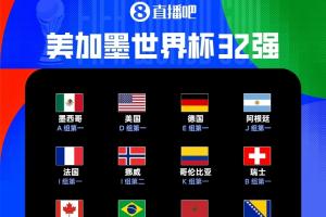 世界杯32强名单揭晓：巴德荷西法阿率先晋级！韩国遗憾淘汰、伊朗压哨告别