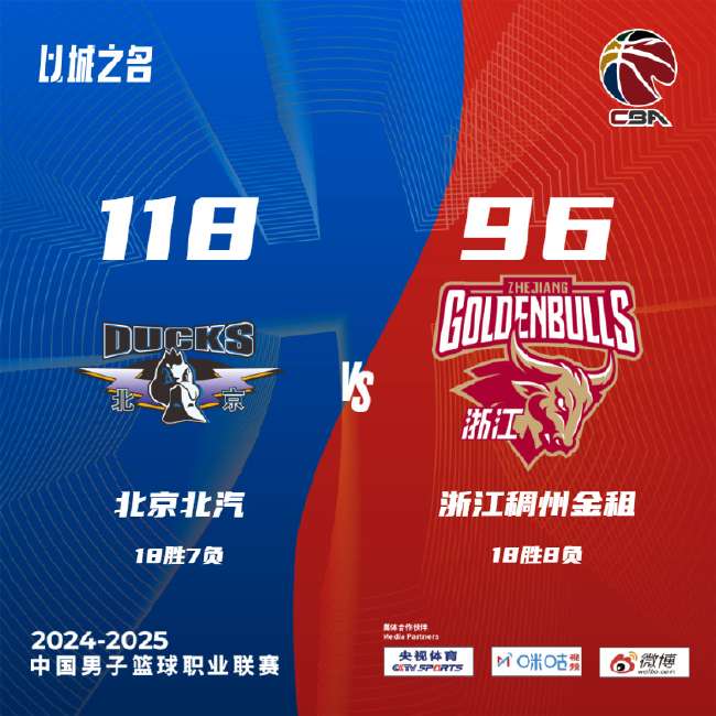 克罗地亚VS 加纳高清直播_克罗地亚VS 加纳高清比赛直播_克罗地亚VS 加纳无插件直播