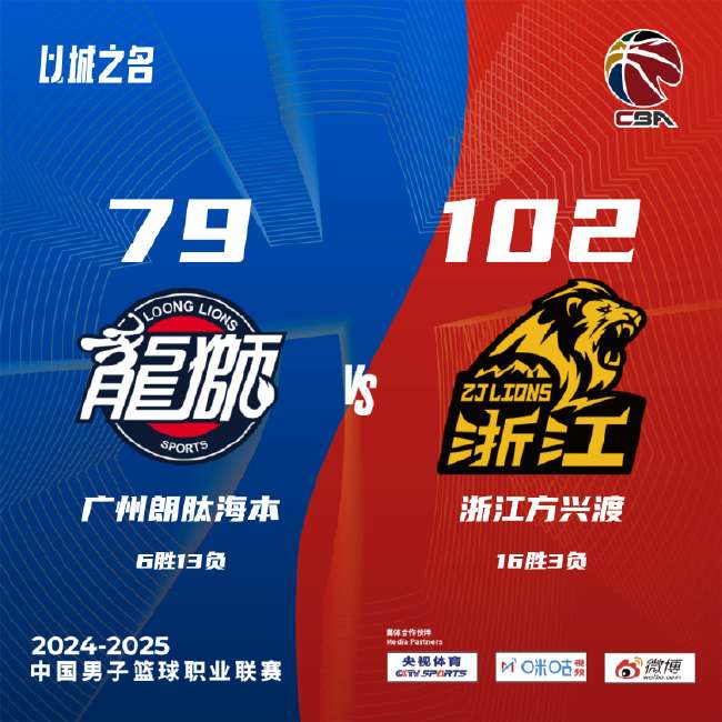 刚果对阵乌兹别克斯坦赛事直播_刚果对阵乌兹别克斯坦直播_刚果对阵乌兹别克斯坦现场直播