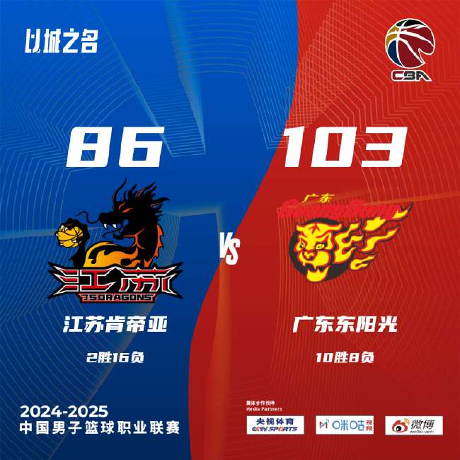 克罗地亚对阵加纳全场录像_克罗地亚对阵加纳现场直播_克罗地亚对阵加纳比赛直播
