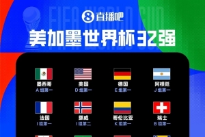 黄健翔谈世界杯扩军赛制困扰，恢复8组可能现默契球