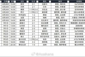 场均观众达64803人!世界杯32强赛现场共吸引105.8万人,小组赛观众超570万